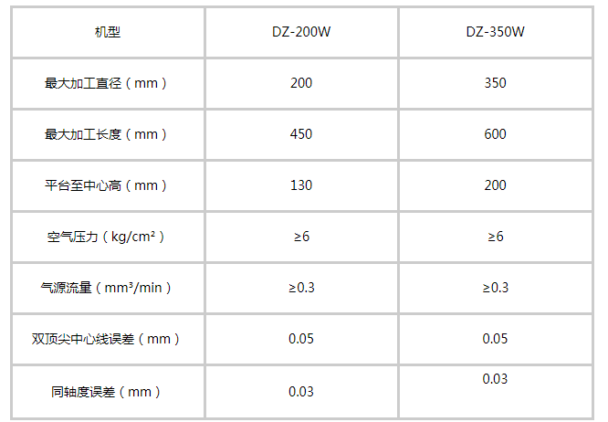 電機(jī)整流子自動壓裝機(jī)